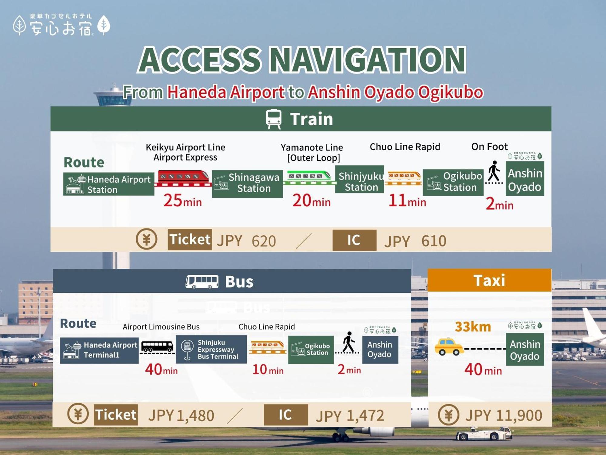 Hotel Anshin Oyado Ogikubo Prefektura Tokio Exteriér fotografie