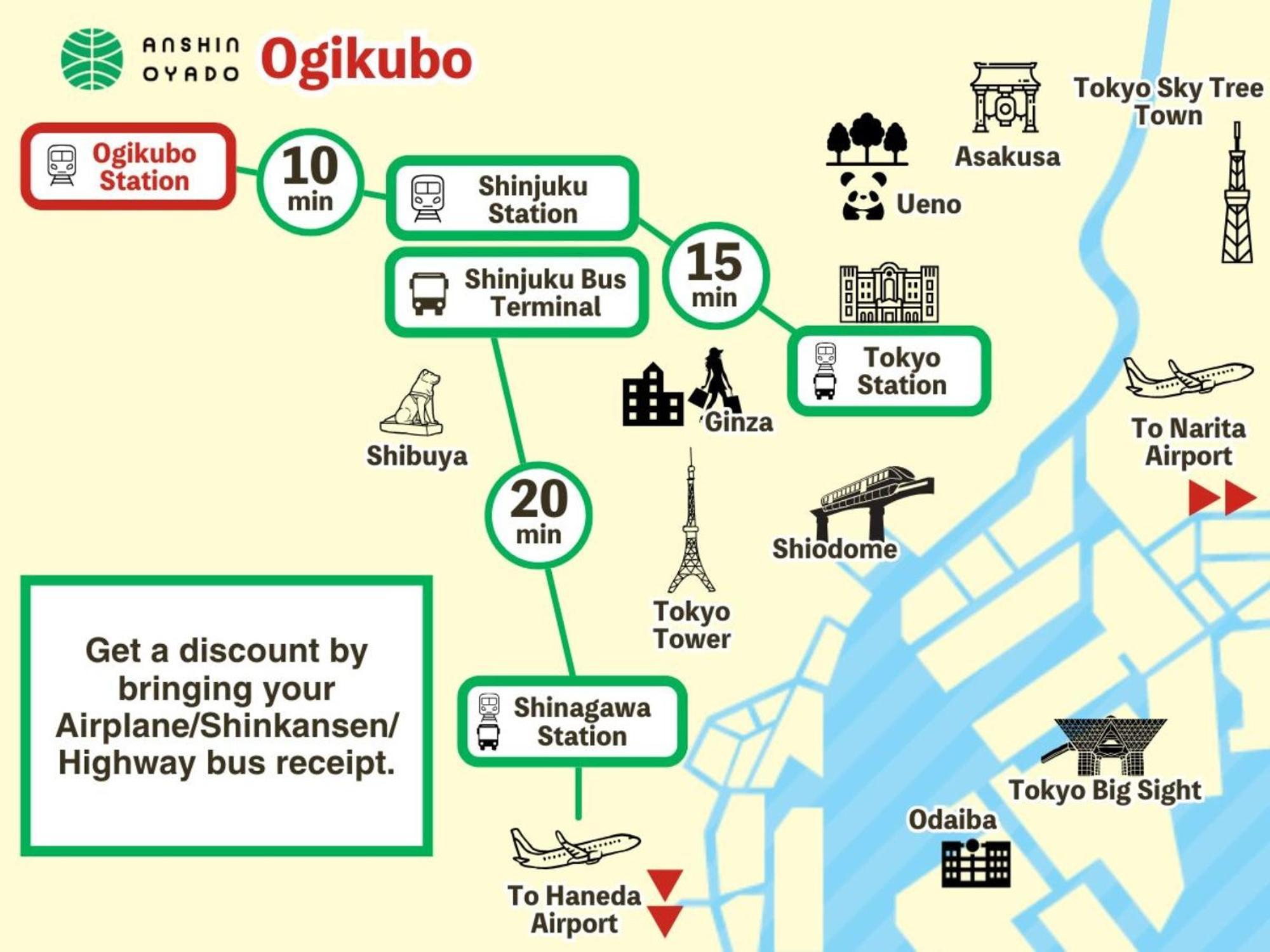 Hotel Anshin Oyado Ogikubo Prefektura Tokio Exteriér fotografie